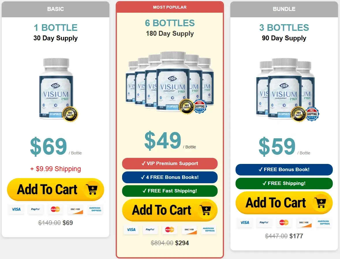 Visium Pro Pricing – 1 Bottle $69, 3 Bottles $59 each, 6 Bottles $49 each with Free Shipping